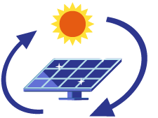 Solar panels generating electricy from the sun